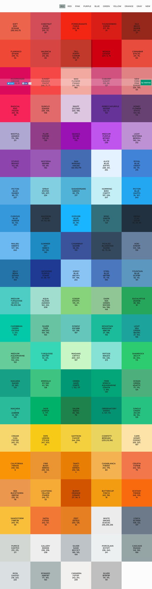 flatuicolorpicker : Best Flat Colors For UI Design » All