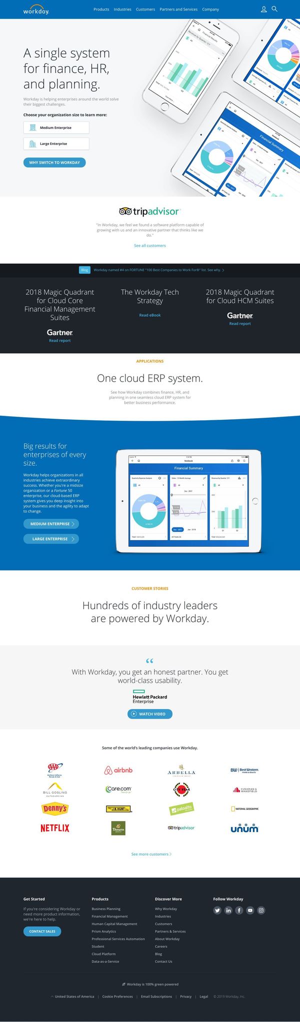 Cloud ERP System for Finance, HR, and Planning | Workday