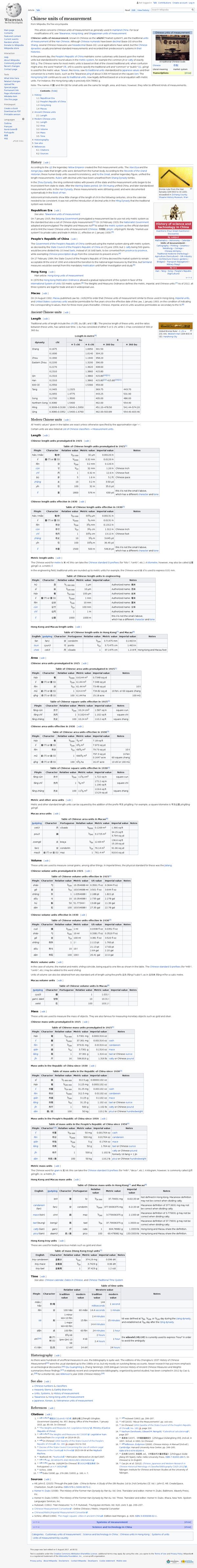 Chinese units of measurement - Wikipedia